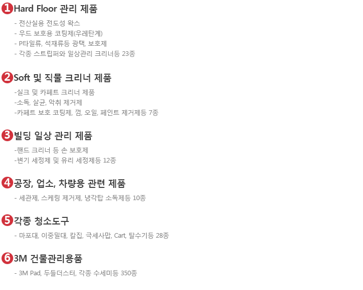 사업분야