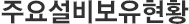 취급품목 소개